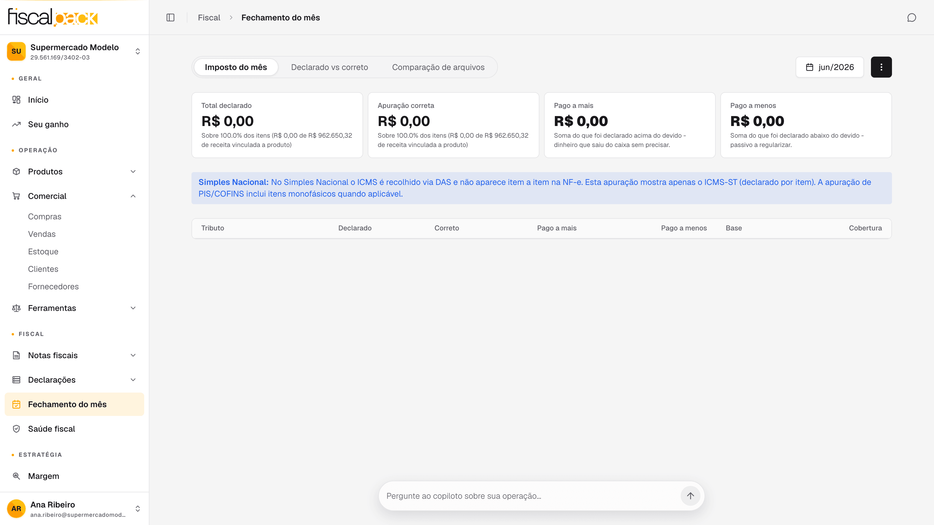 hub Fechamento do mês com o seletor de etapas e a competência no topo, aberto em Imposto do mês