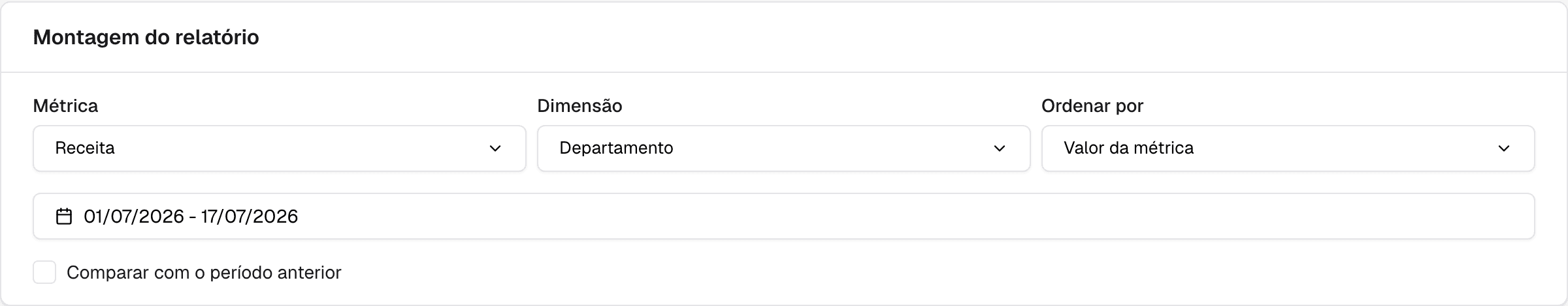 painel de montagem do Relatório sob medida com os seletores de métrica e dimensão